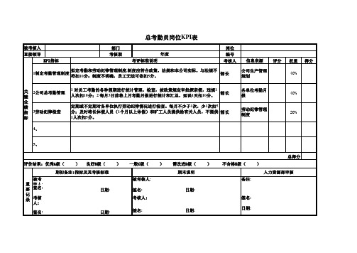 总考勤员岗位KPI表