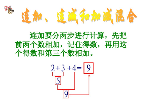 连加连减与加减混合