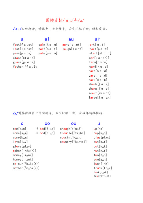 48个国际音标详解及训练单词可打印版