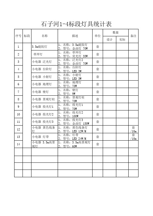 灯具统计表