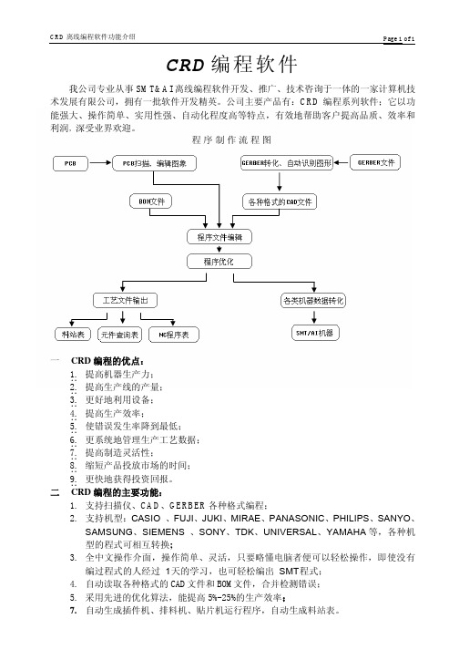 SMT编程简介