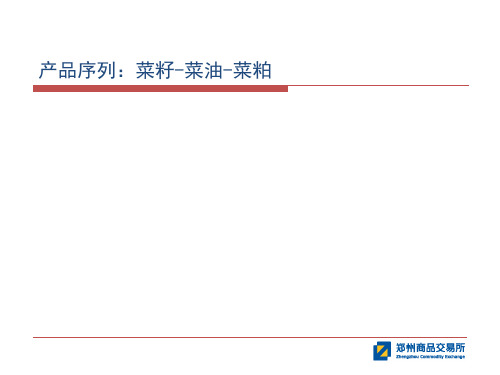 菜粕期货合约及规则介绍37页PPT