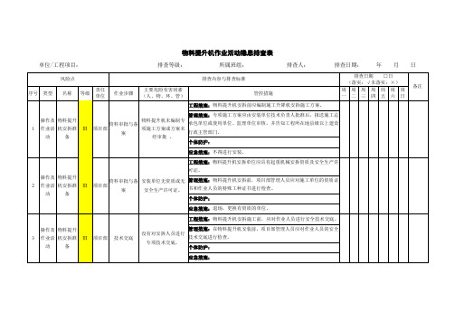 物料提升机作业活动隐患排查表III级