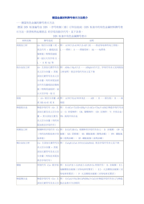 德国金属材料牌号表示方法简介