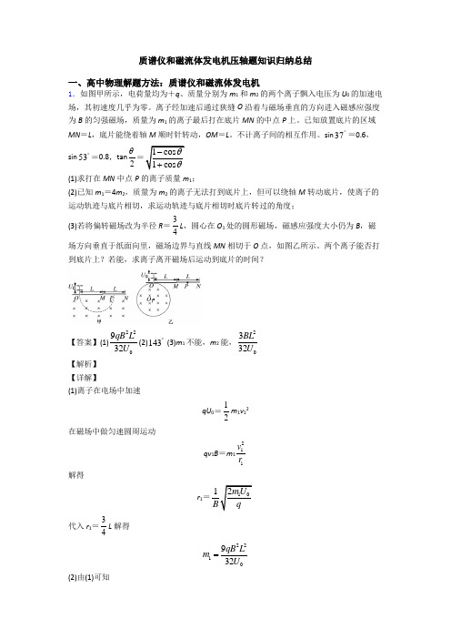 质谱仪和磁流体发电机压轴题知识归纳总结