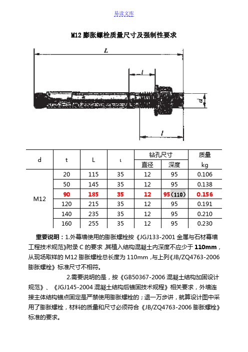 M12膨胀螺栓质量尺寸及强制性要求