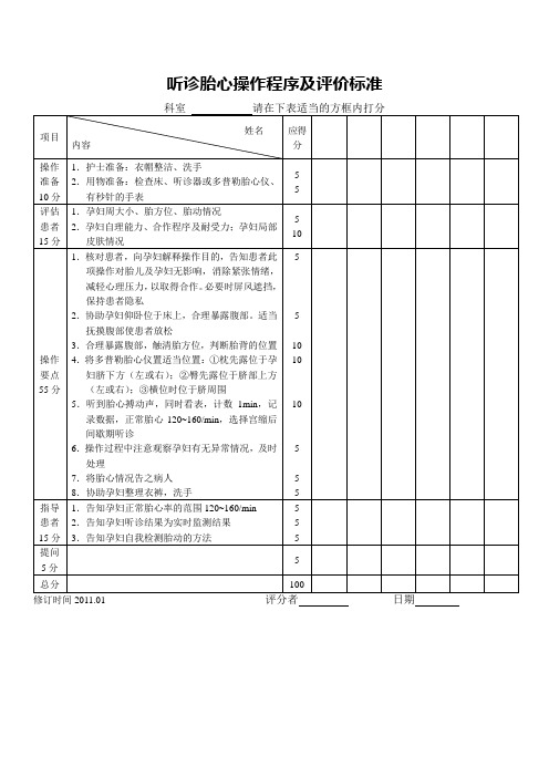 听诊胎心操作程序及评价标准