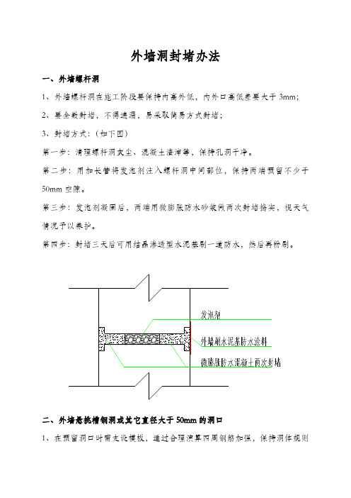 外墙洞封堵办法