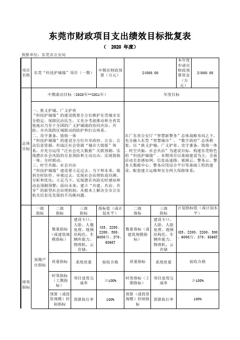 东莞市公安局_东莞“科技护城墙”项目(一期)项目支出绩效目标批复表