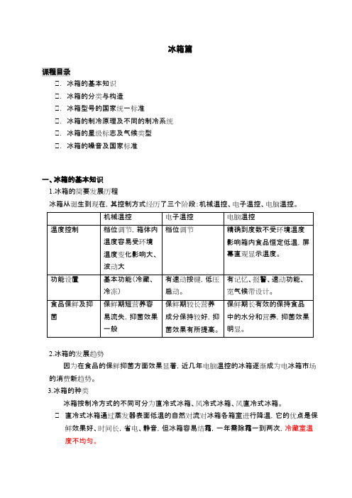 冰箱及洗衣机基本尺寸、品牌及原理