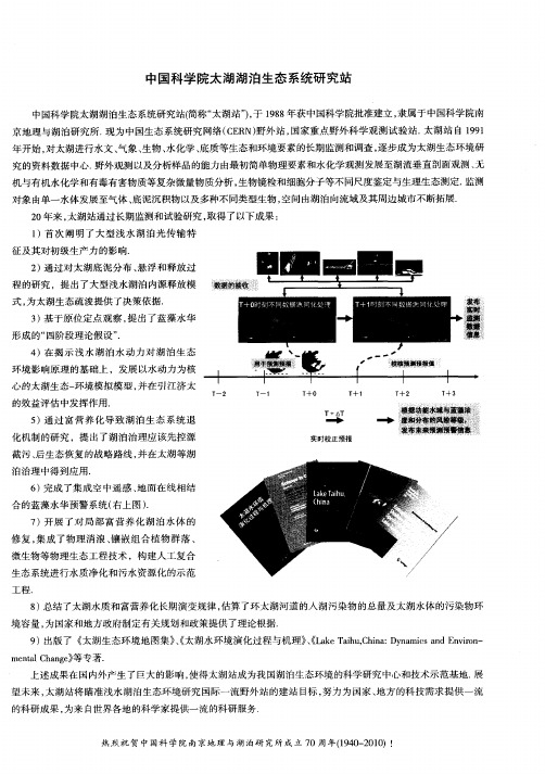 中国科学院太湖湖泊生态系统研究站