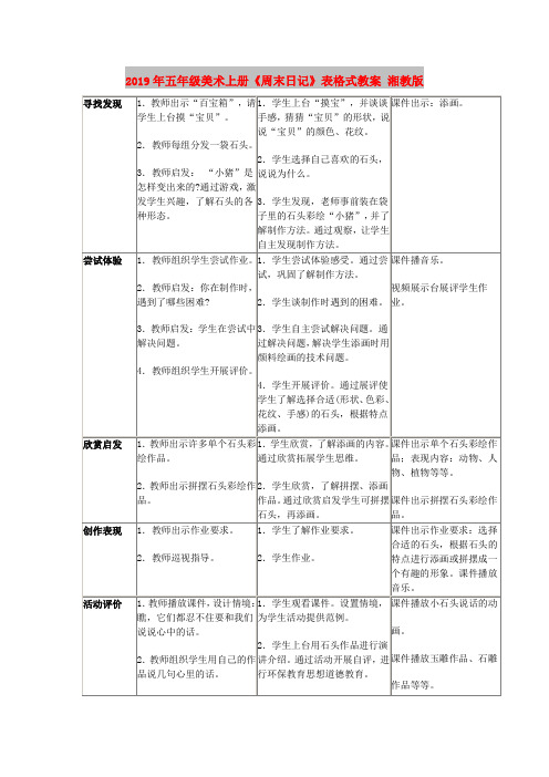 2019年五年级美术上册《周末日记》表格式教案 湘教版