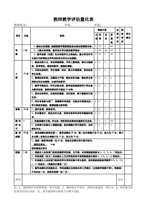 教师教学评估量化表