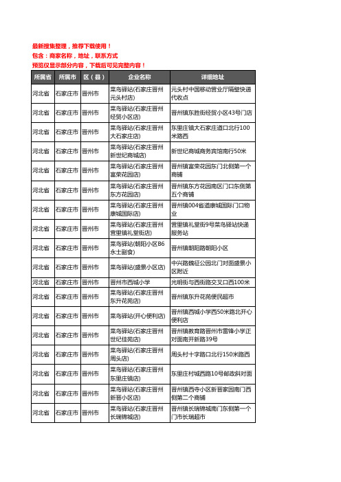 新版河北省石家庄市晋州市菜鸟驿站企业公司商家户名录单联系方式地址大全20家