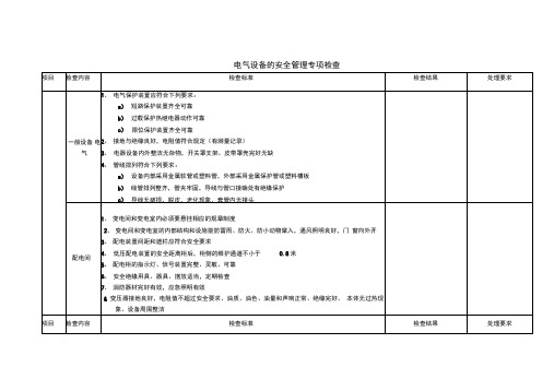 电气设备专项安全检查表