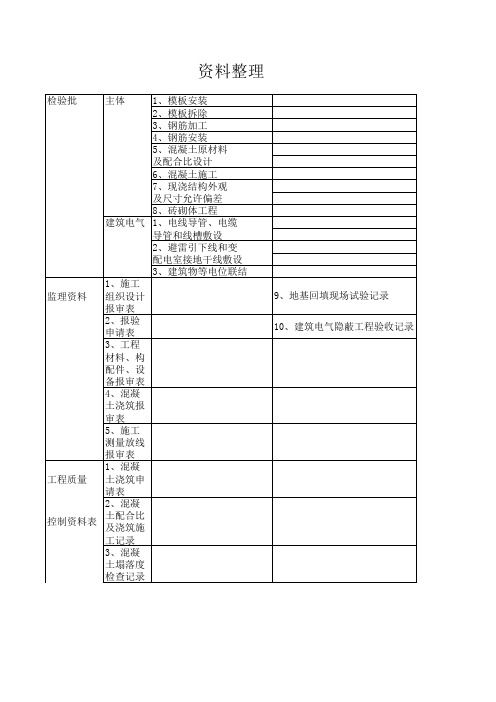 资料整理步骤