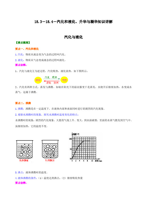 18.3-18.4-汽化和液化、升华与凝华(知识详解)