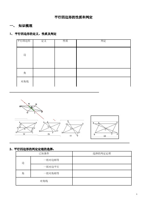 平行四边形的性质和判定