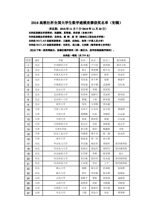 2016全国大学生数学建模竞赛获奖名单