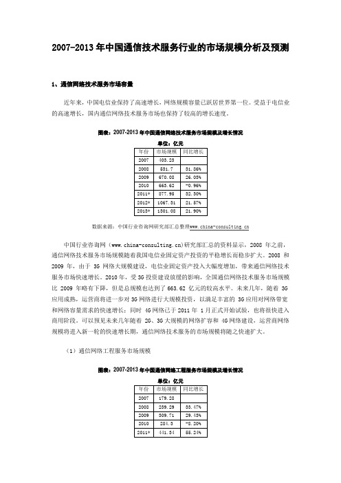 2006-2013年中国通信技术服务行业的市场规模分析及预测