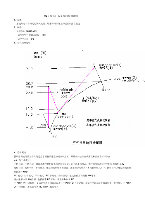 mau等各厂务系统的操纵逻辑[教学]