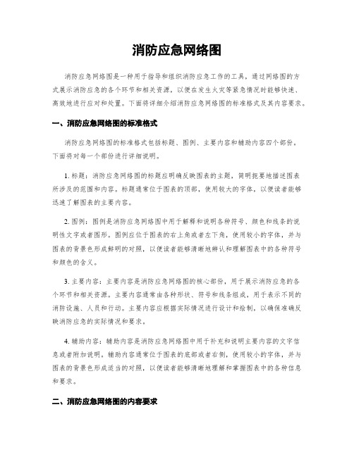 消防应急网络图