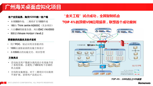 桌面虚拟化成功案例