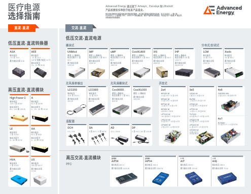 医疗电源选择指南 ASA AEE说明书