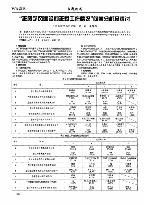 “班风学风建设和班委工作情况”问卷分析及探讨