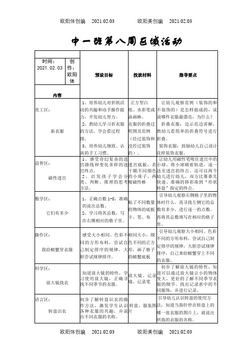 中班区域活动目标之欧阳体创编