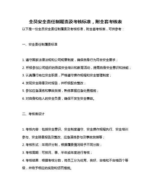 全员安全责任制履责及考核标准,附全套考核表