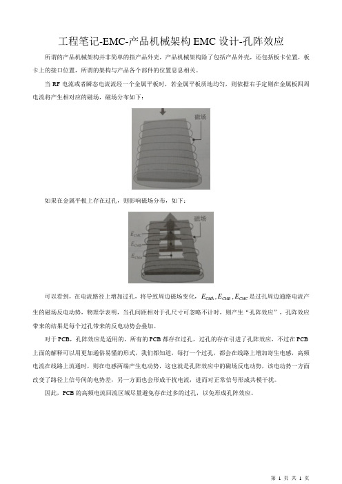 工程笔记-EMC-产品机械架构EMC设计-孔阵效应