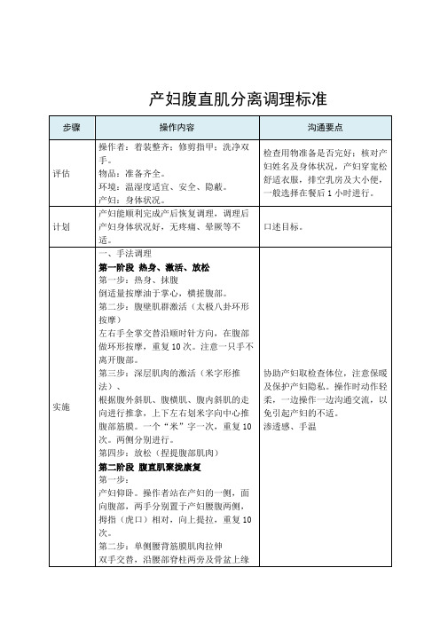 产妇腹直肌分离手法调理标准