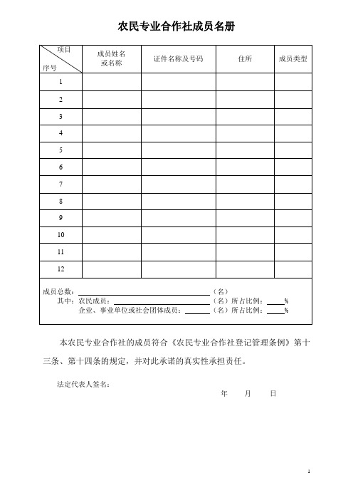 农民专业合作社成员名单