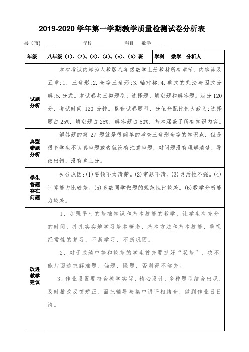 八年级数学考试质量监测分析表