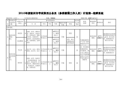 2 010年度钦州市考试录用公务员(参照管理工作人员)计划表xls