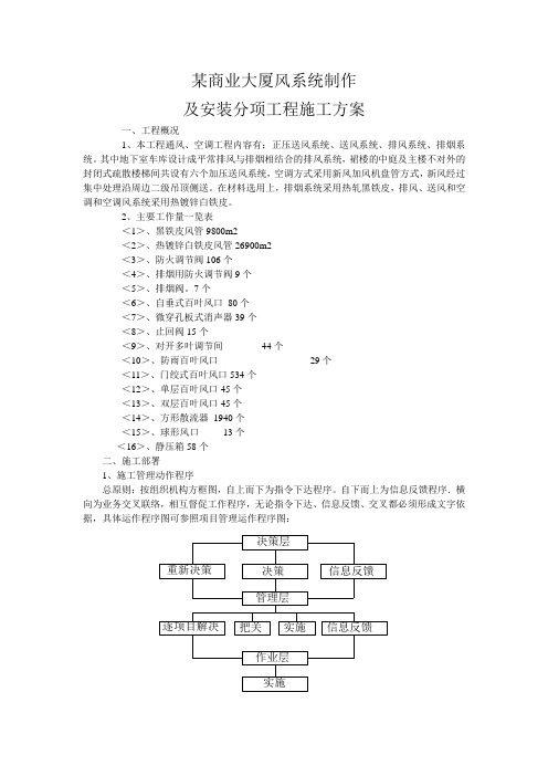 大厦通风空调分项工程施工方案(2)