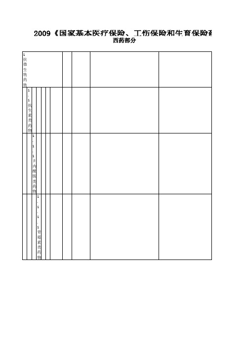 2009《国家基本医疗保险、工伤保险和生育保险药品目录》