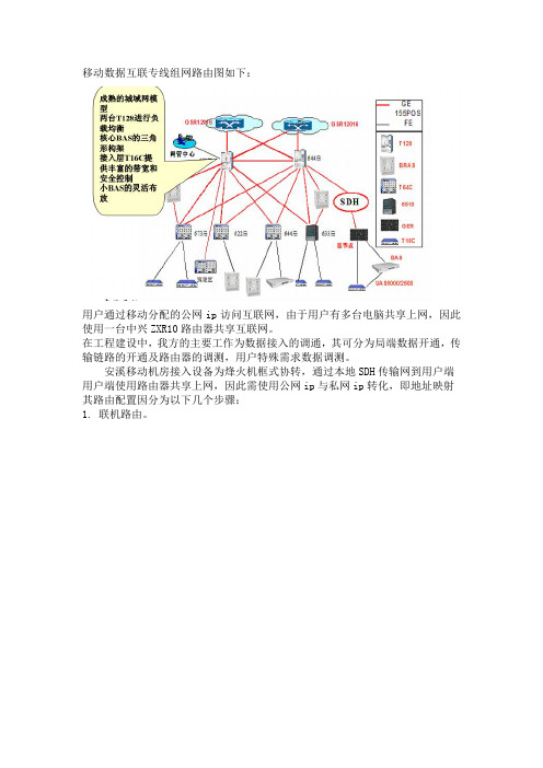 中兴路由配置原理及方法