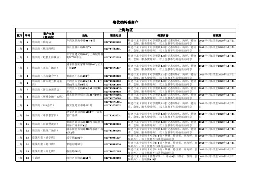 餐饮类特惠商户 上海地区 - 建设银行