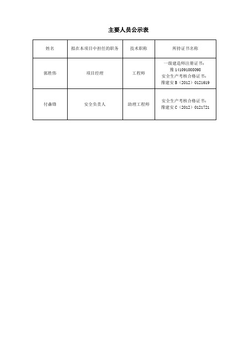 主要人员公示表