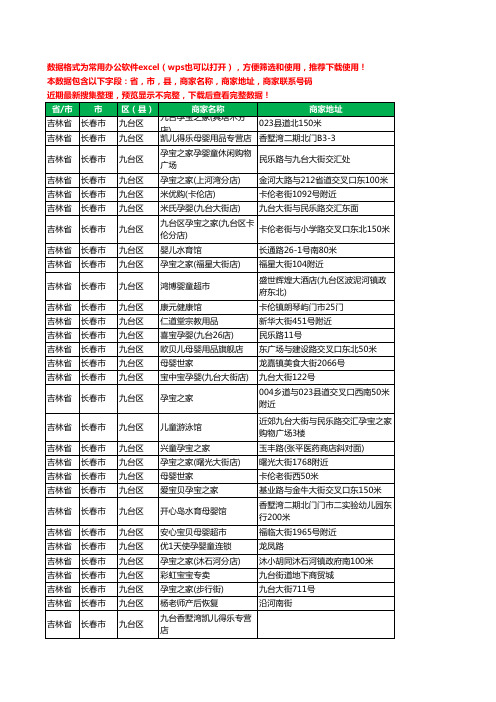 2020新版吉林省长春市九台区月子服务工商企业公司商家名录名单黄页联系号码地址大全30家