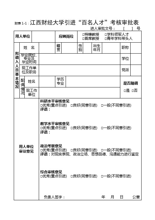 引进“百名人才”考核审批表