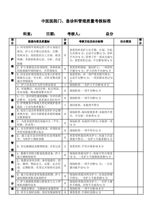 门急诊考核标准