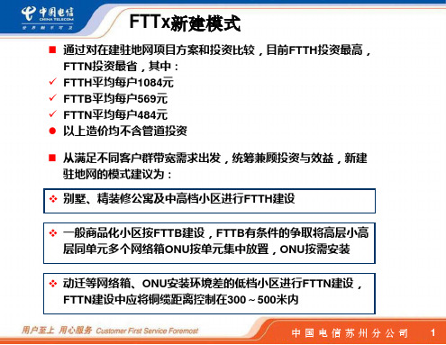 FTTH光缆接入方式及相关要求