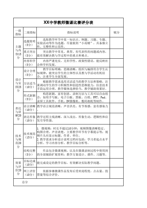 微课比赛评分表