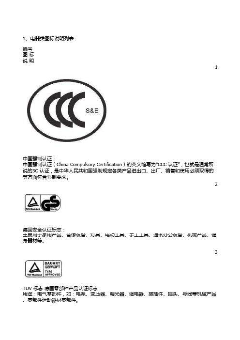 电子产品标识与术语汇总