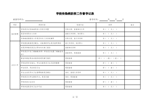 最新学校传染病防控工作督导记录