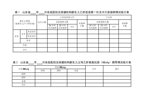 62.山东省__年__月各级医院及保健机构新生儿乙肝疫苗及卡介苗接种情况报表(3张表)