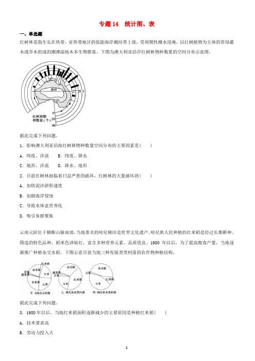 2019届高考地理二轮复习专题14统计图表专项训练(含答案)